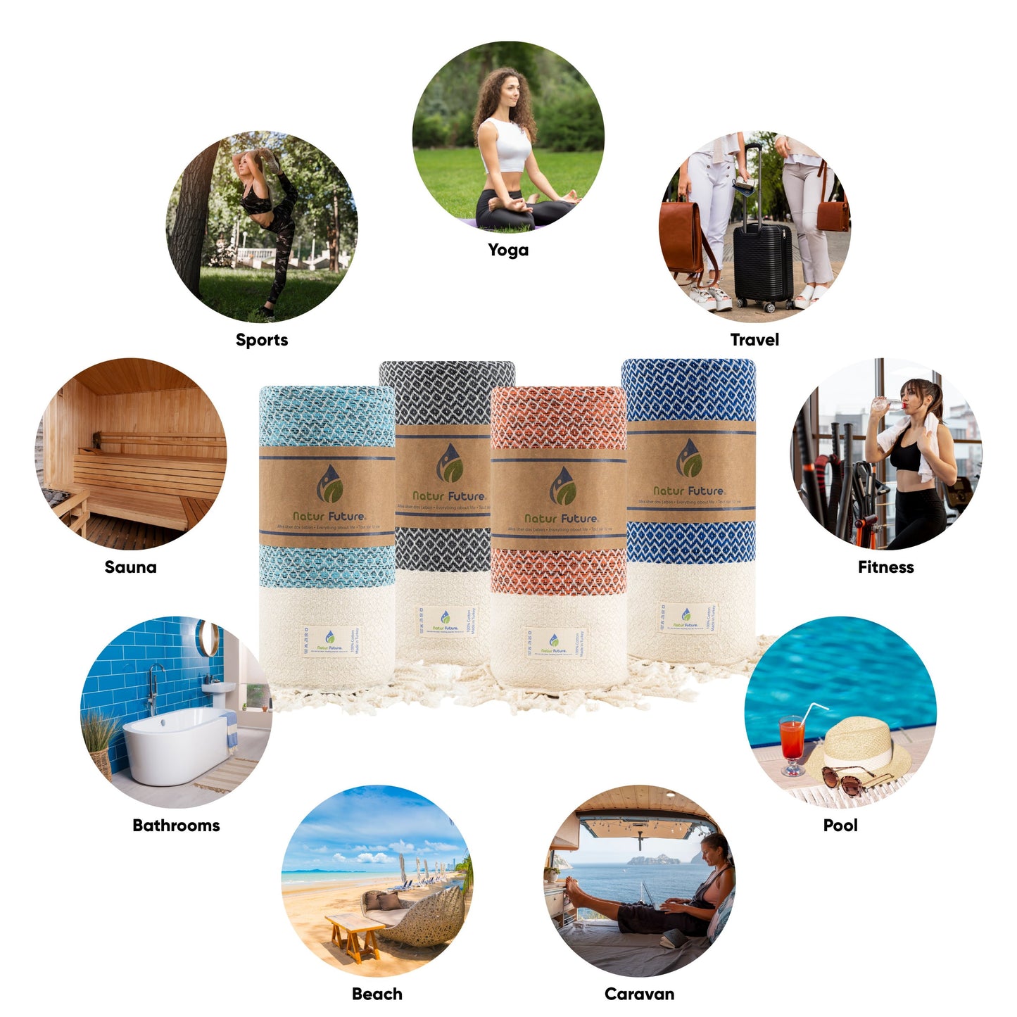 Strandtuch Baumwolle Groß XXL Badetuch Handtuch Duschtuch Badehandtuch Hamamtuch Stranthandtuch Sporttuch Sarong Pareo Yoga Fouta Decke Saunatuch Spa